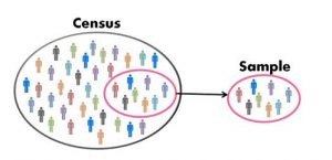 Population sample